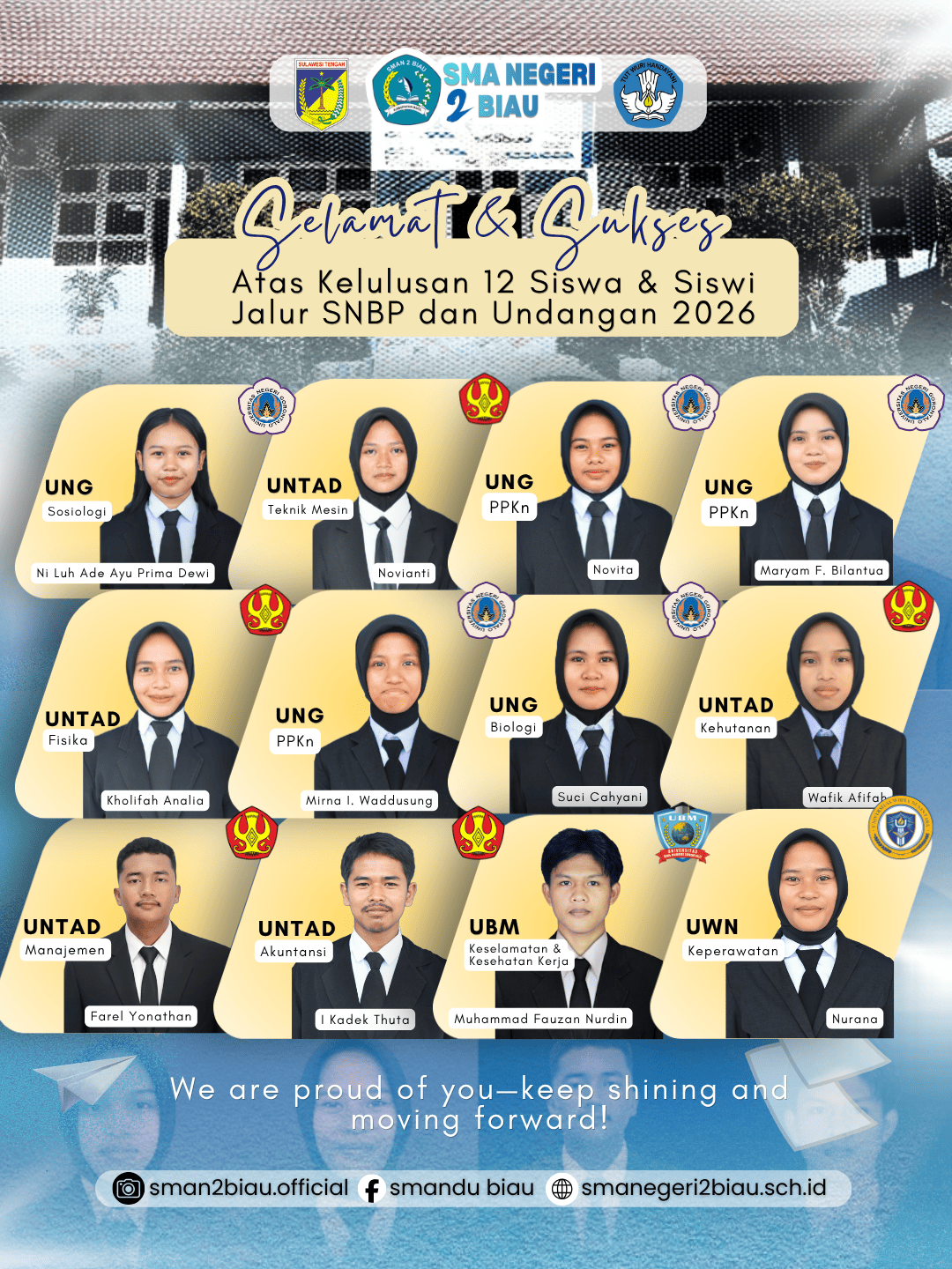 12 Peserta Didik SMAN 2 Biau Lolos ke PTN Melalui Jalur SNBP dan Undangan 12 Peserta Didik SMAN 2 Biau Lolos ke PTN Melalui Jalur SNBP dan Undangan